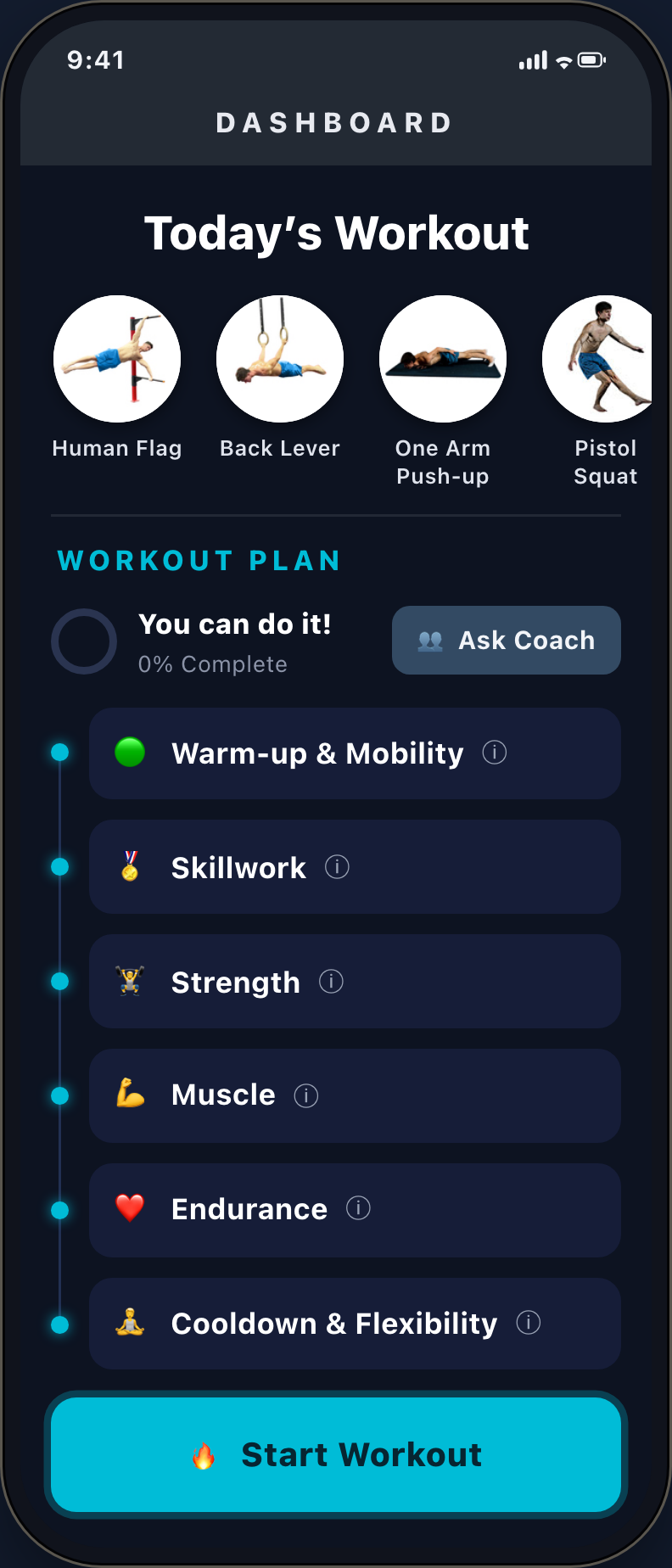 A daily workout showing all six elements on one screen